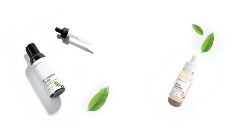 Discover Your Regimen